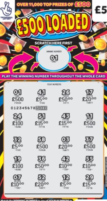 Sample of a scratched scratch card £500 Loaded