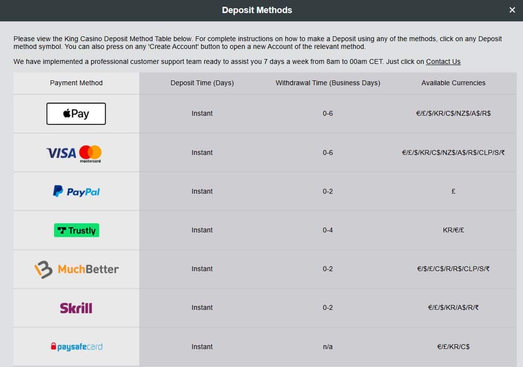 How to deposit and withdraw money from King Casino