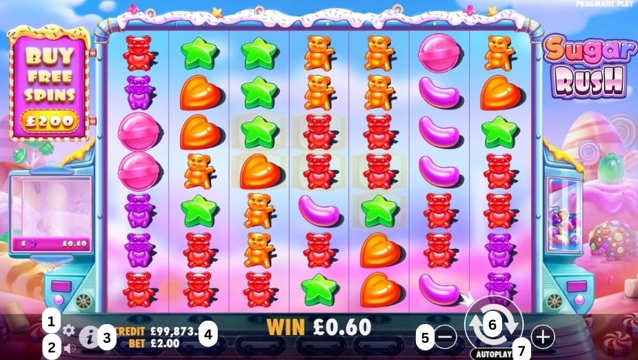 How to play Sugar Rush slot