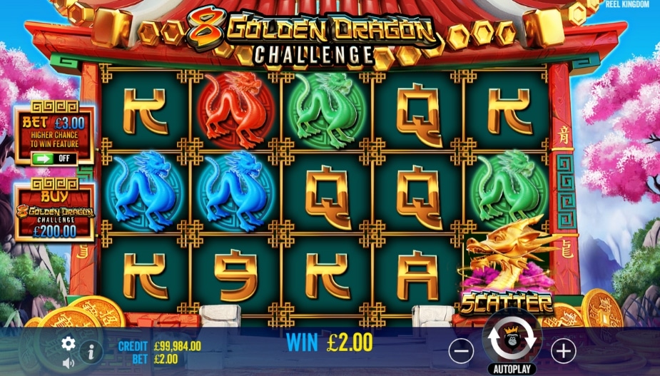 Theme and symbols 8 Golden Dragon Challengeā¢