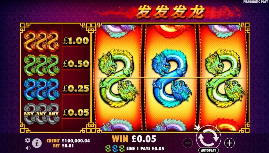 Theme and symbols 888 Dragons™