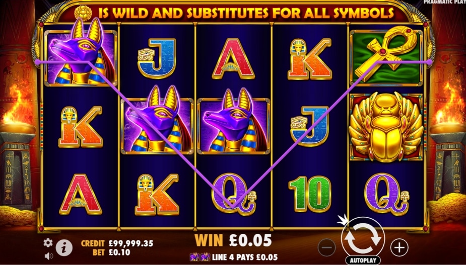 Theme and Symbols Ancient Egypt Classic™