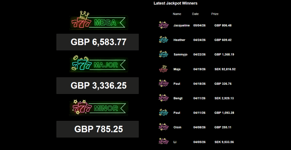 latest jackpot winners mr vegas