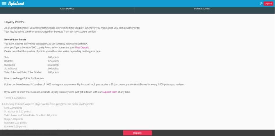 Loyalty points system at Spinland Casino