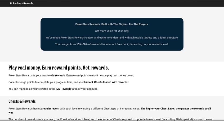 PokerStars Casino Rewards