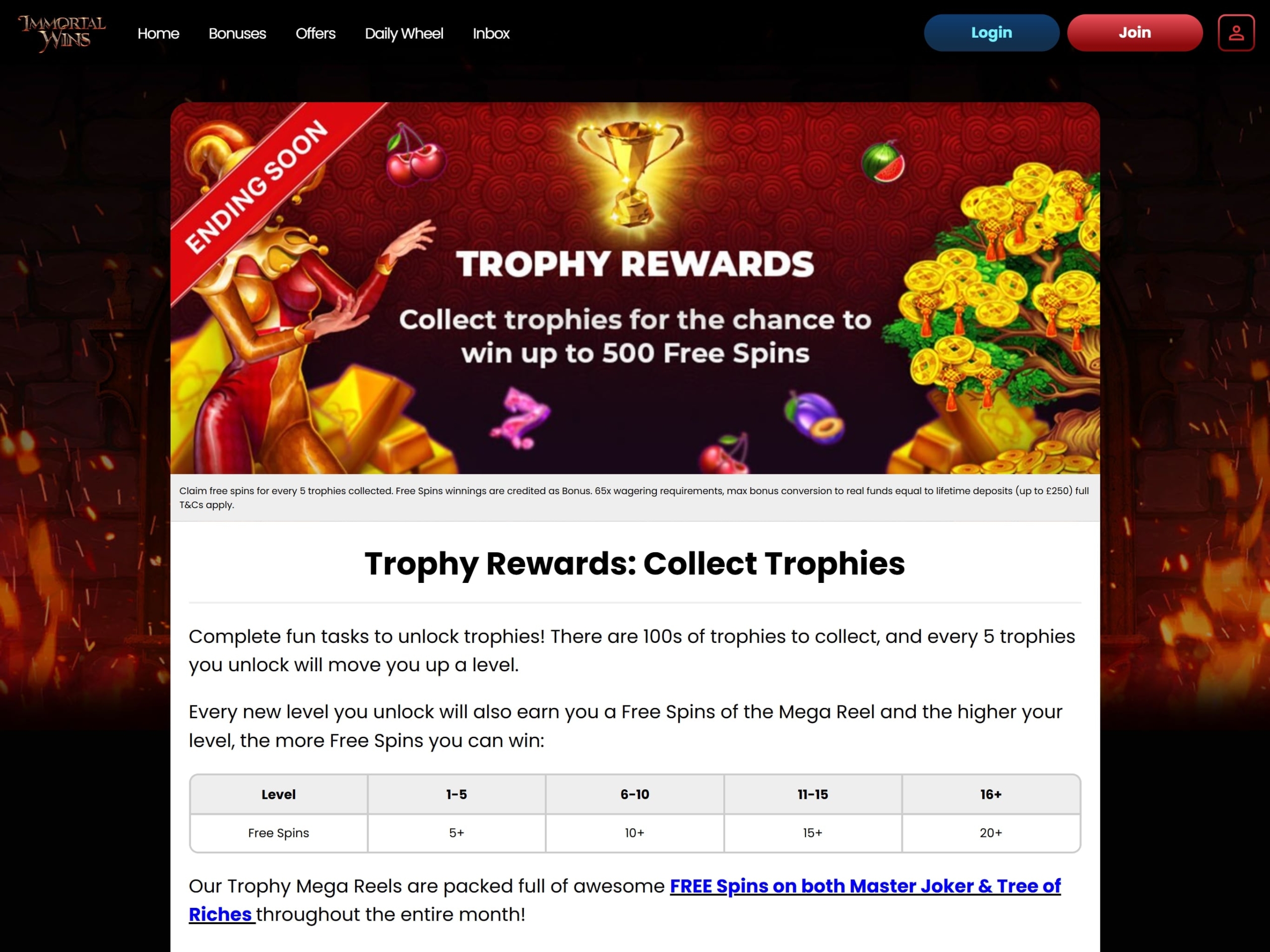 Immortal Wins Trophy Rewards