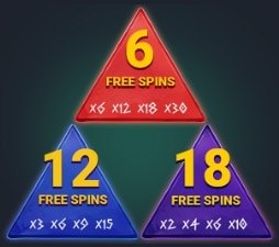Free Spins
