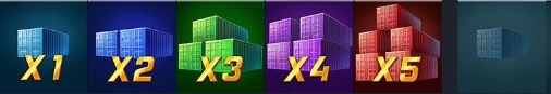 Multiplier symbols