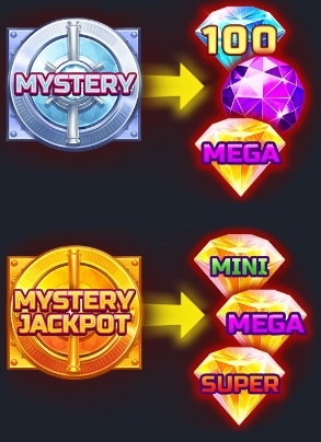 Mystery symbols
