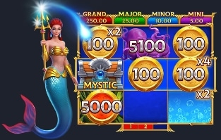 Luck of Aurora