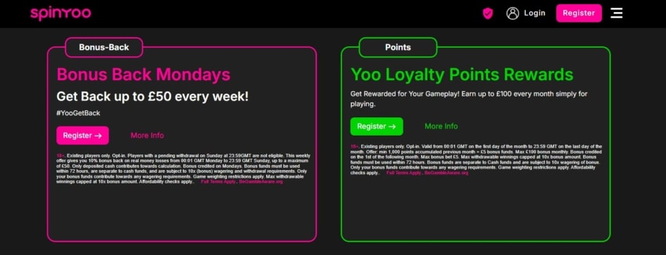 SpinYoo Loyalty YooRewards