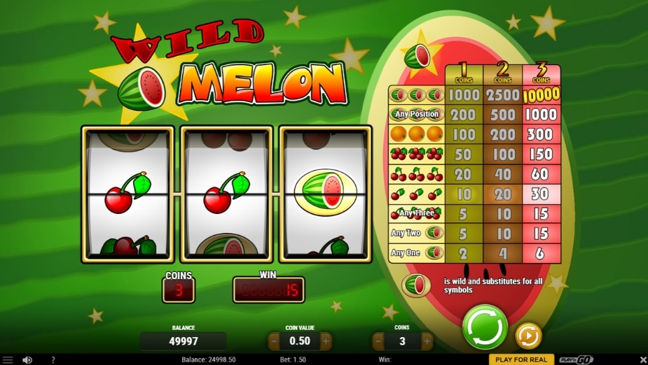 Wild Melon theme and symbols