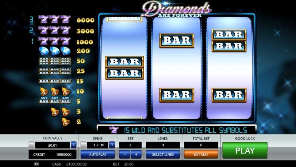 Diamonds are Forever 3 Lines by Pragmatic Play