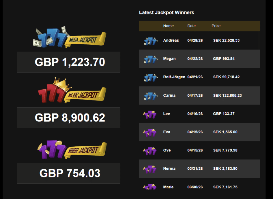 wheel of jackpots winners