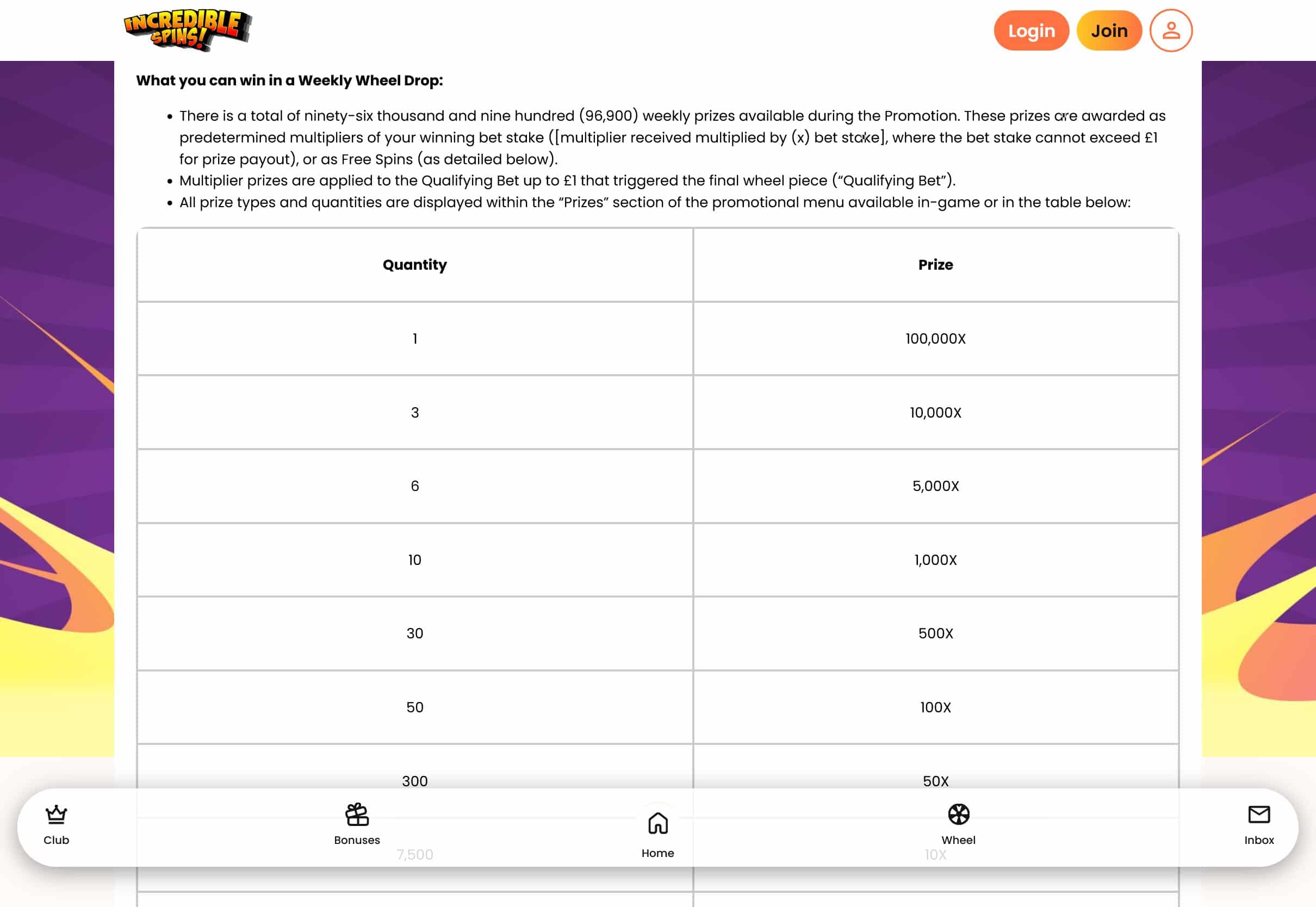 Incredible Spins Drops & Wins Rewards