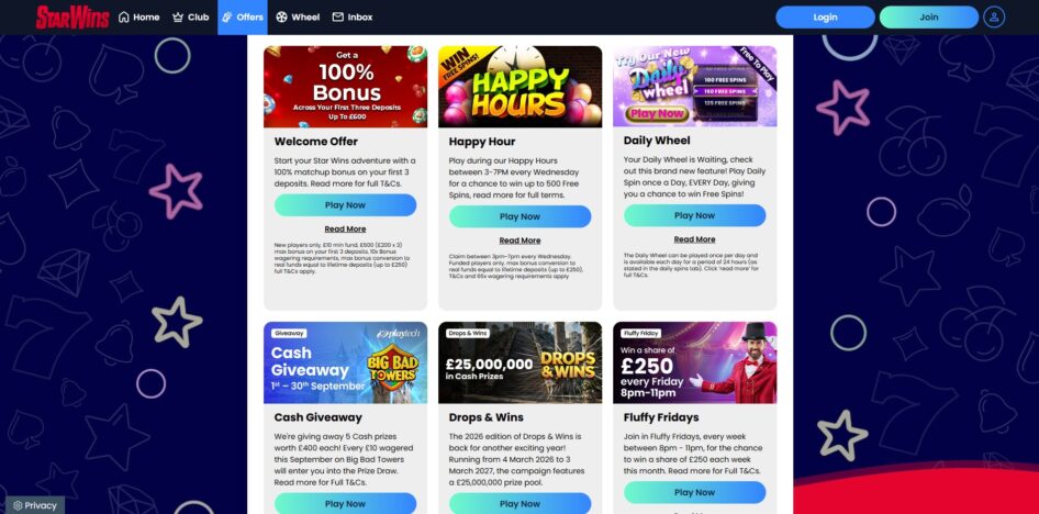 The promotions page at Star Wins