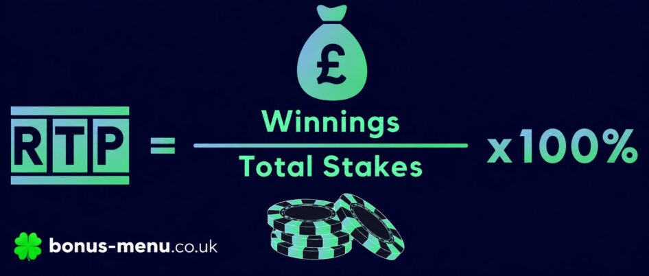 Neon RTP Casino Formula Banner